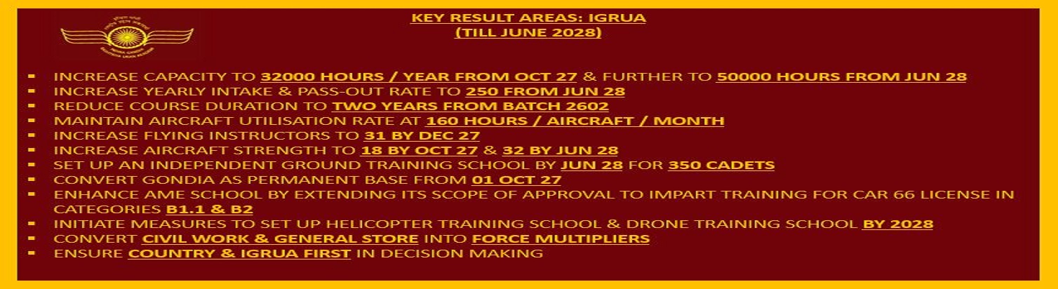 KEY RESULT AREAS